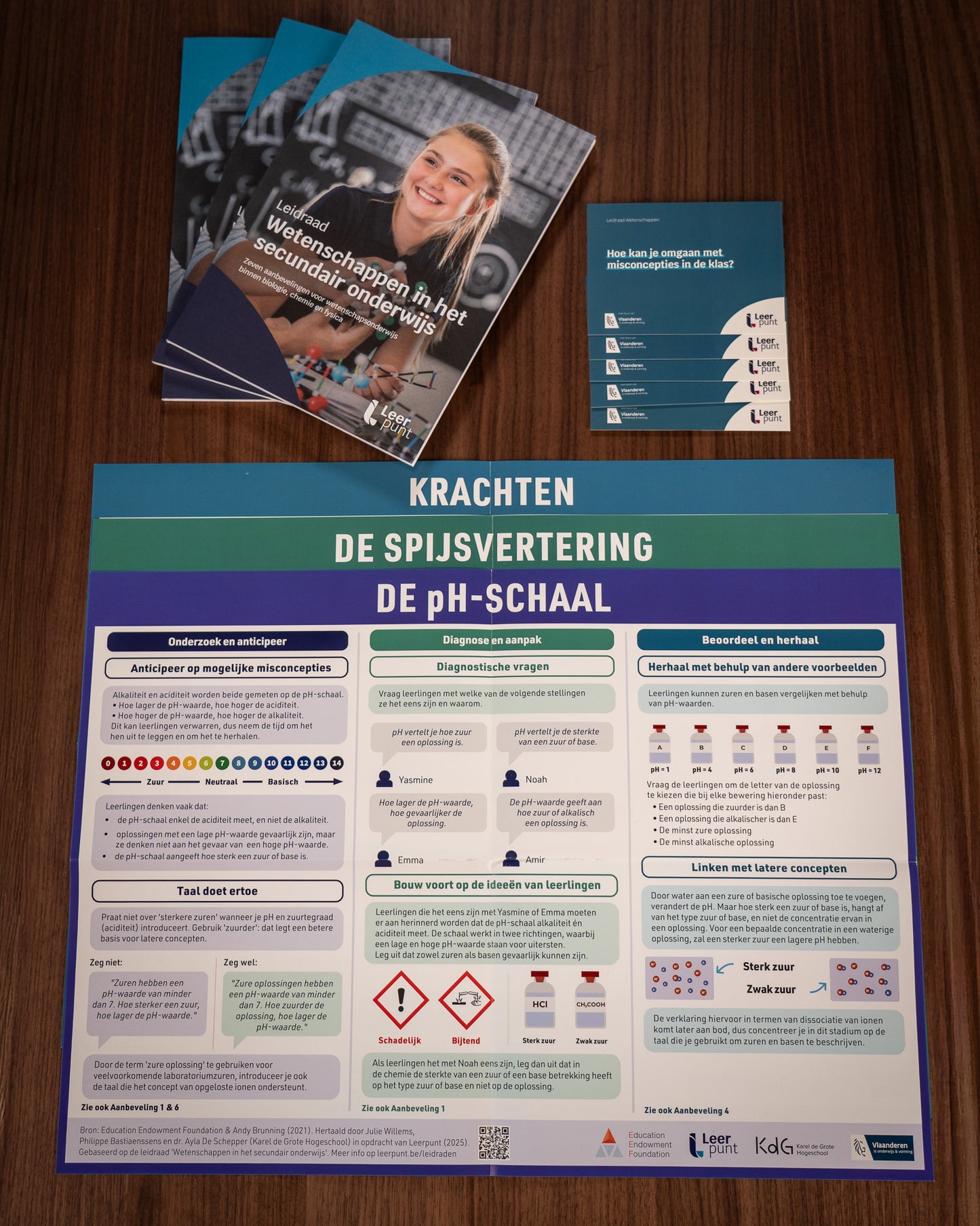 Pakket 'Wetenschappen in het secundair onderwijs'