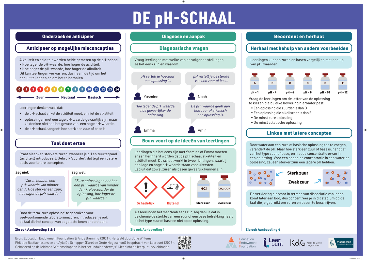 Pakket 'Wetenschappen in het secundair onderwijs'