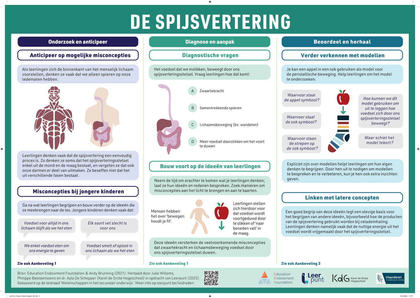 Pakket 'Wetenschappen in het secundair onderwijs'